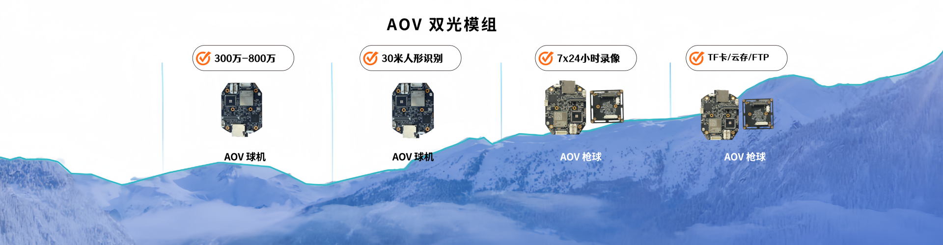AOV双光模组系列